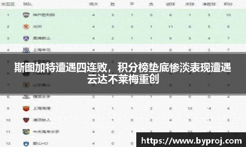 南宫NG28