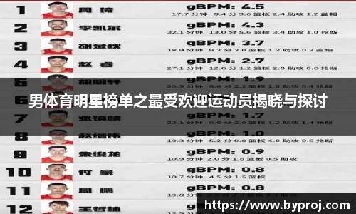 南宫NG28