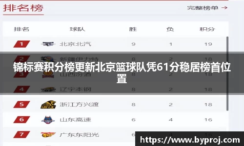 ng28南宫