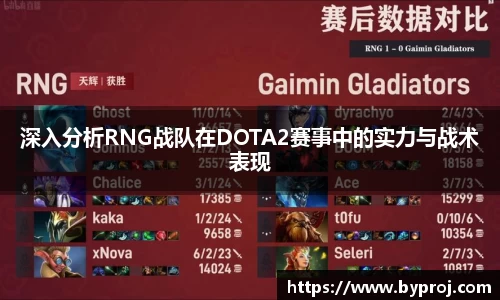 深入分析RNG战队在DOTA2赛事中的实力与战术表现
