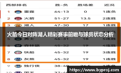 火箭今日对阵湖人精彩赛事前瞻与球员状态分析
